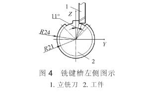 銑鍵槽左側