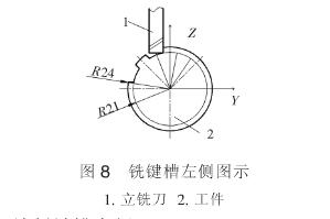 銑鍵槽左側