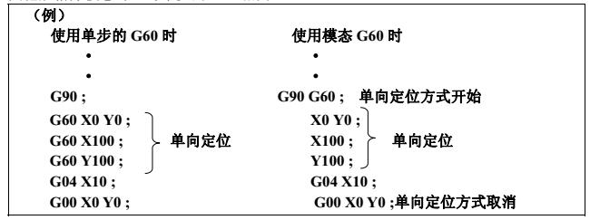 發(fā)那科G60代碼舉例