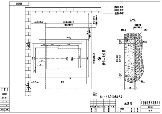 加工中心地基圖