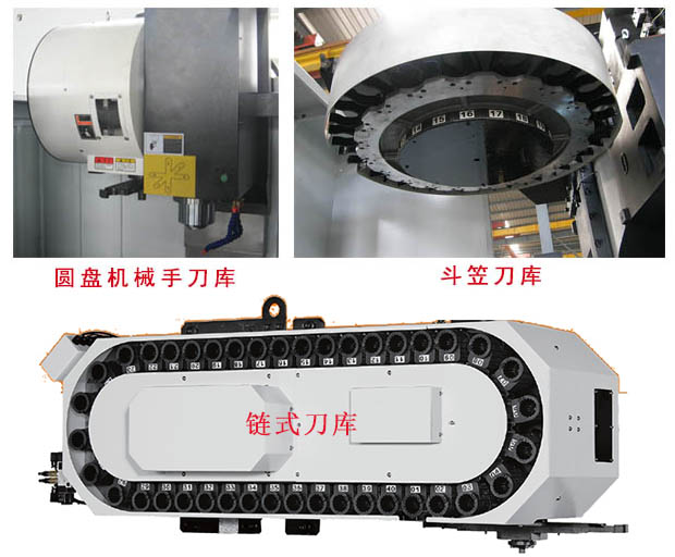 加工中心刀庫類型