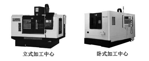 立式加工中心和臥式加工中心外形圖