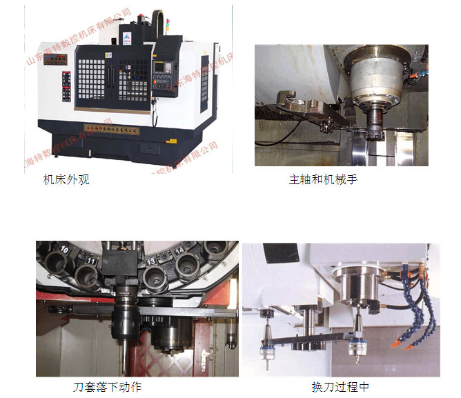 數(shù)控加工中心細節(jié)圖